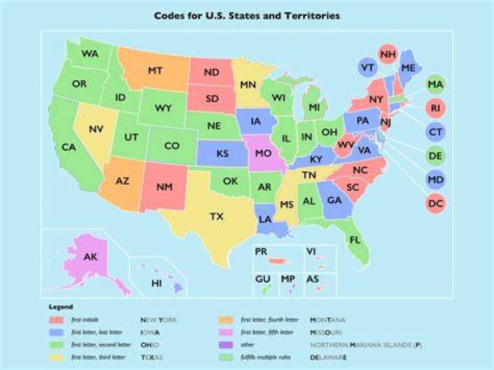 What is a state code number