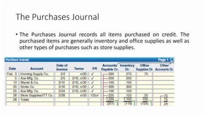 What is a subsidiary journal