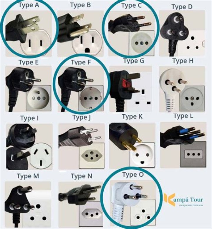 What is a test plug used for
