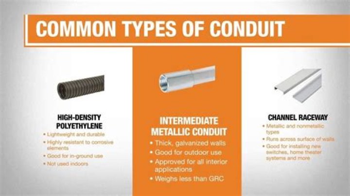 What is a thin wall conduit