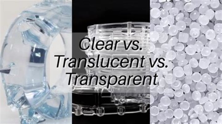 What is a translucent Colour