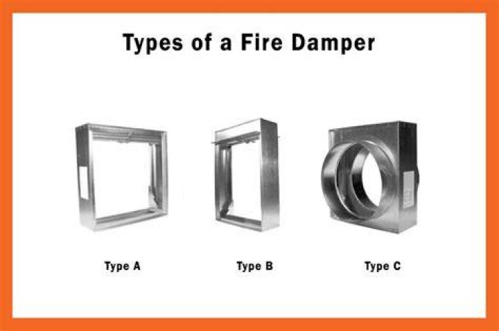 What is a Type B fire damper