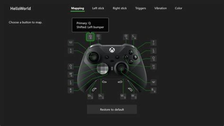 What is a UI view controller