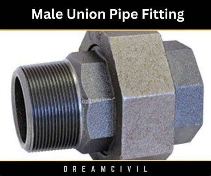 What is a union pipe fitting