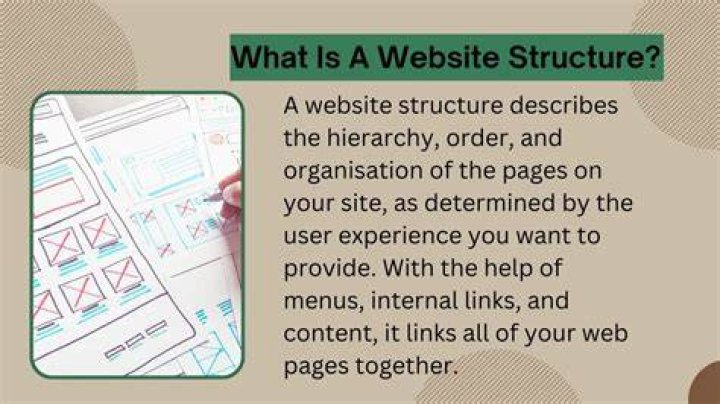 What is a website structure