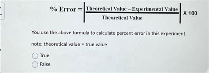 What is acceptable experimental error