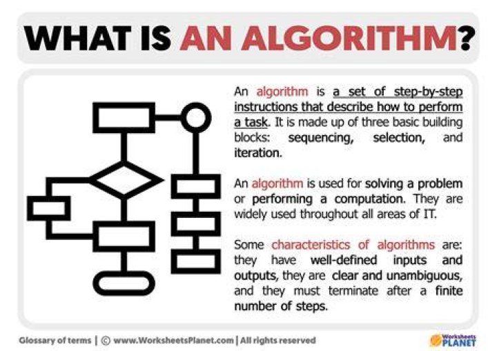 What is an algorithm example