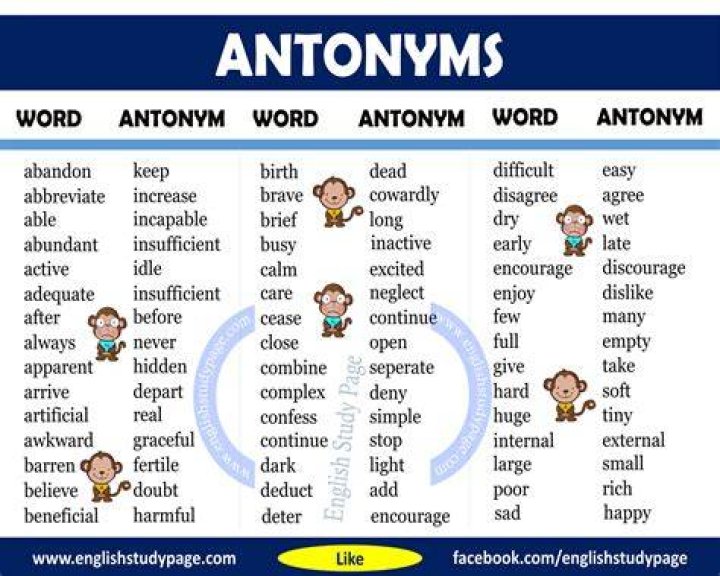 What is an antonym for taunt