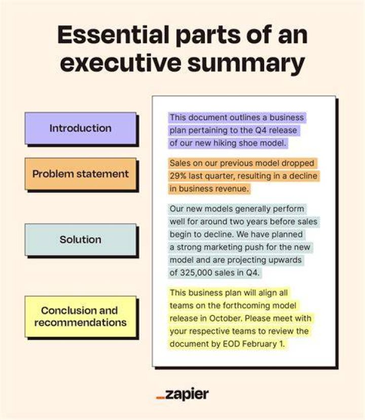 What is an encounter summary