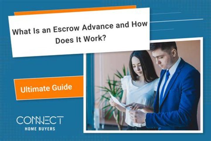 What is an escrow checklist