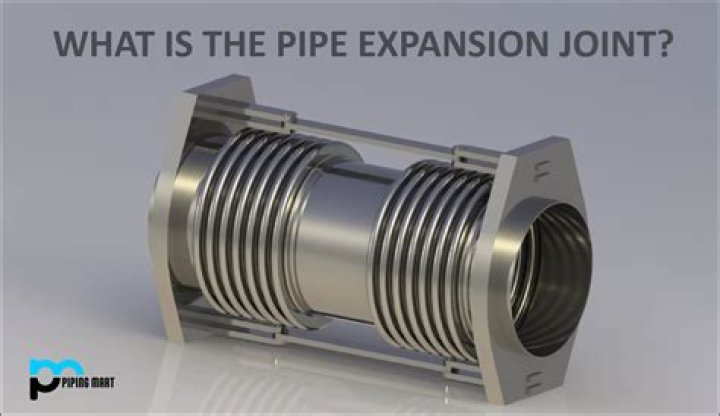 What is an expansion fitting