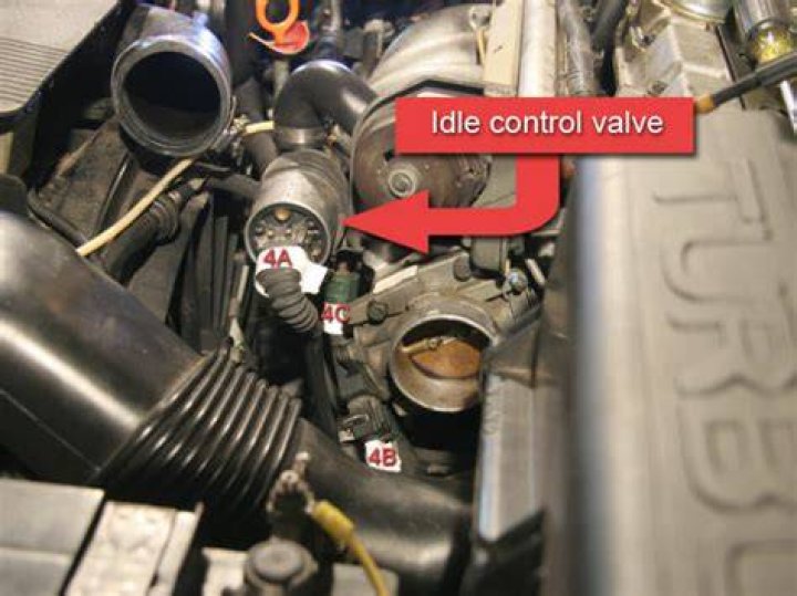 What is an idle control motor