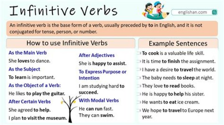 What is an infinitive ending