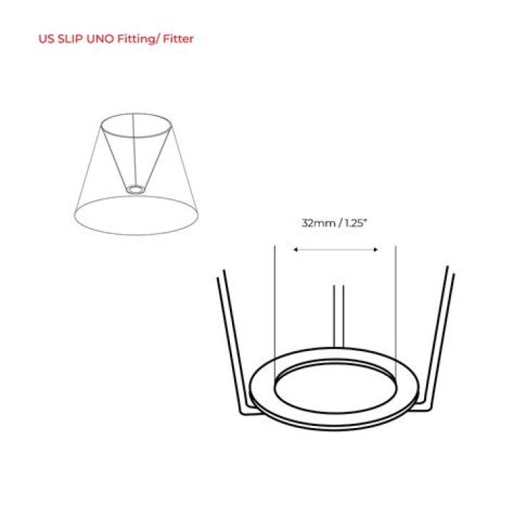 What is an UNO shade fitting