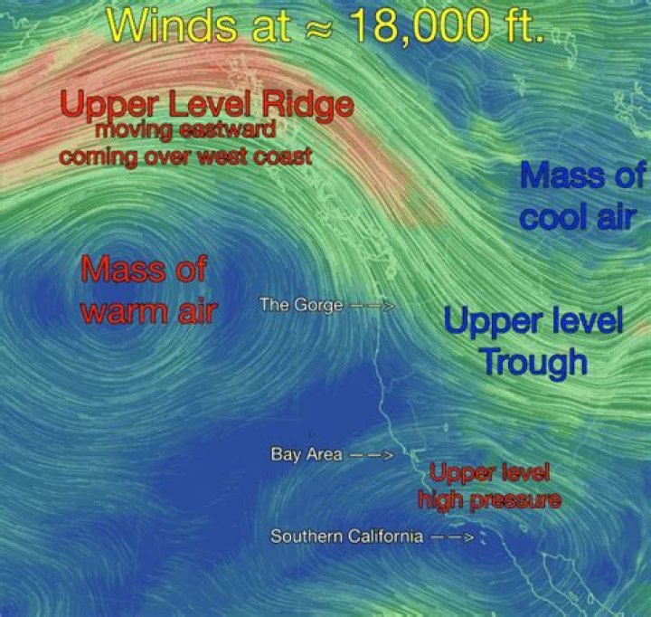 What is an upper level ridge