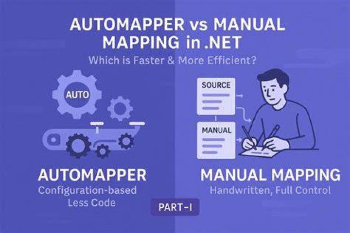 What is AutoMapper used for