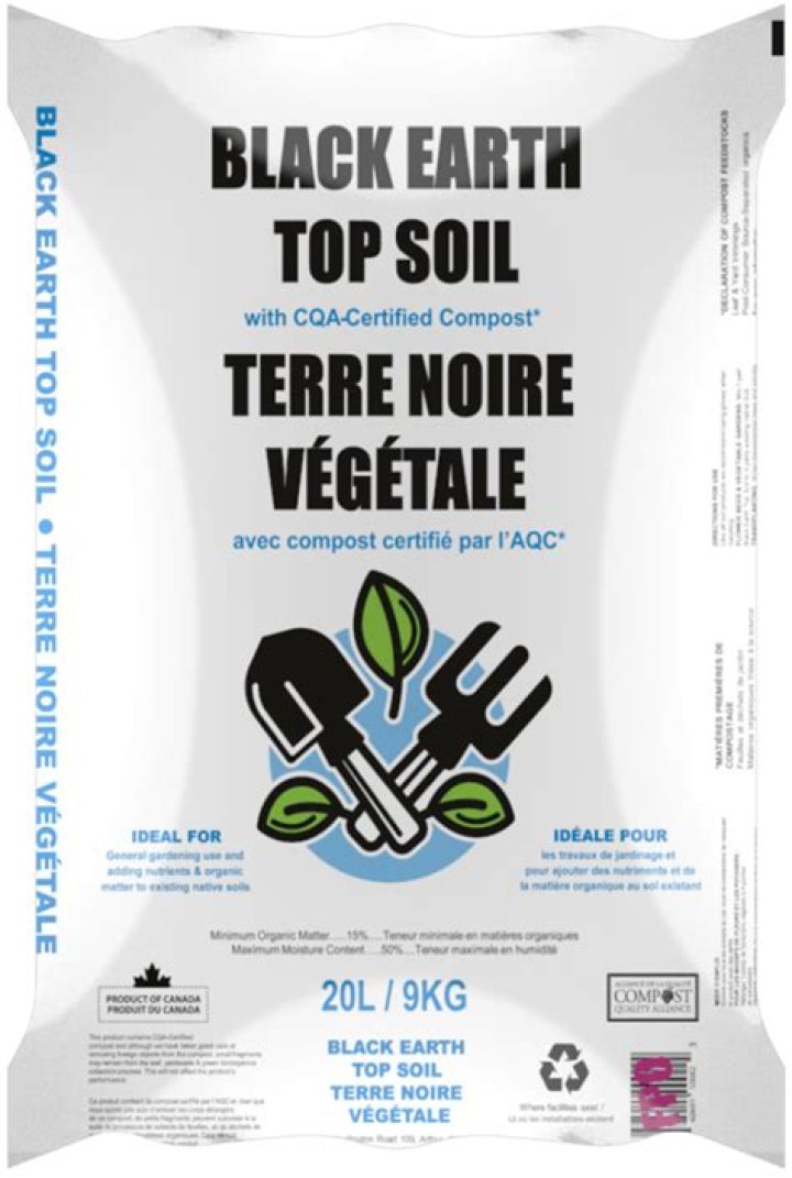 What is black earth soil