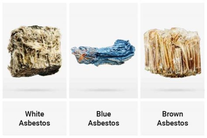 What is blue asbestos called