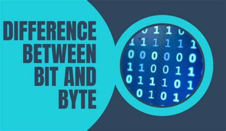 What is byte slice in Golang