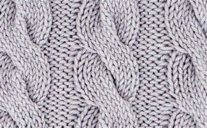 What is cable knit material