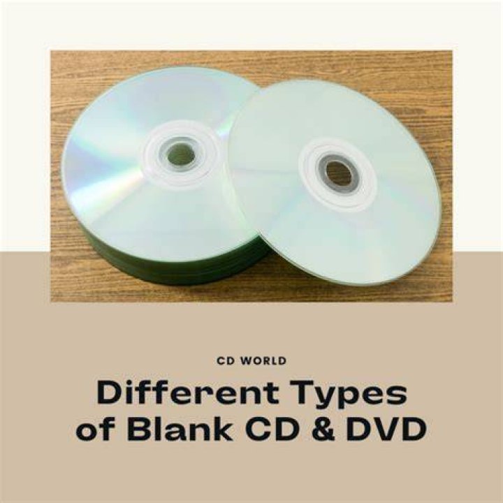 What is CD explain its type
