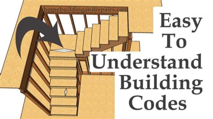 What is code for stair steps