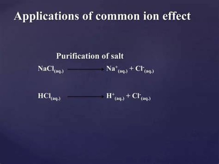What is common ion effect in salt analysis