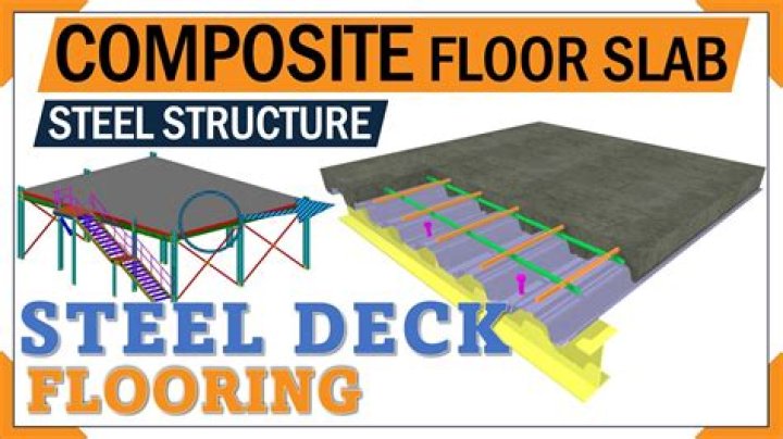 What is composite floor deck