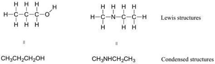 What is condensed DNA called