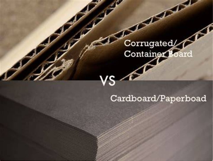 What is containerboard paper