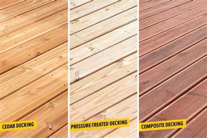 What is decking treated with