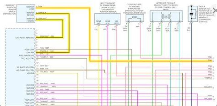 What is diagnosis code z71 3