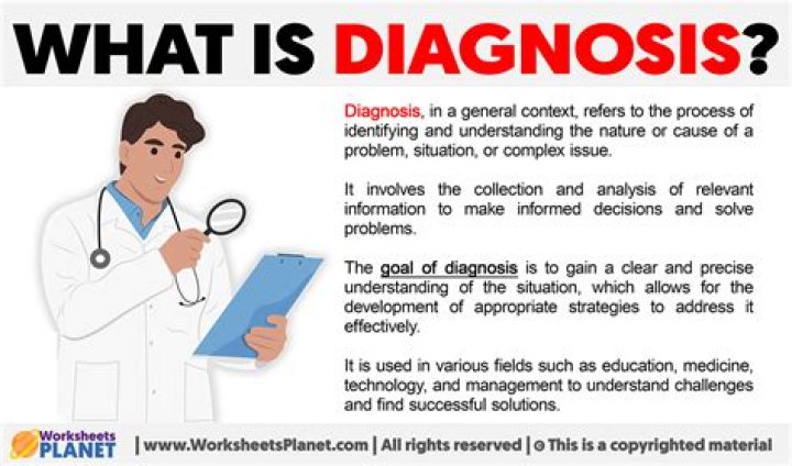 What is diagnostic used for