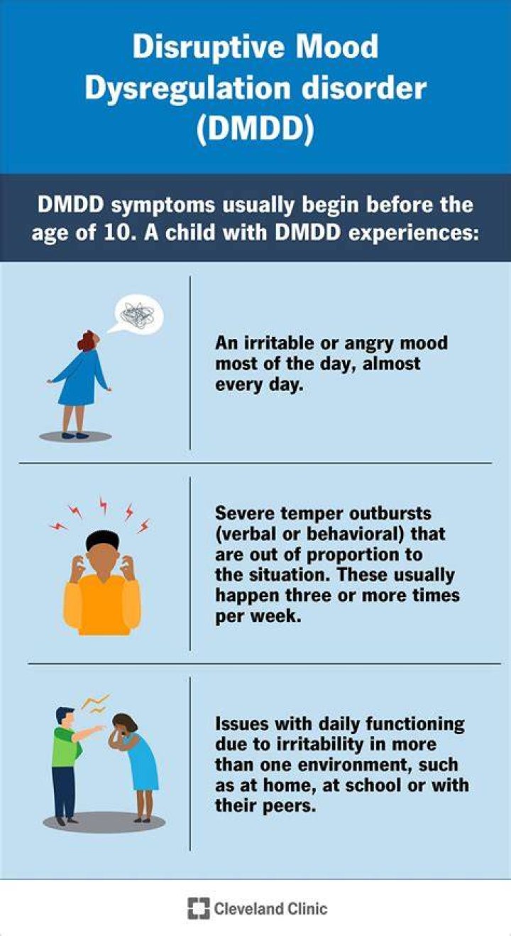 What is Dmdd mental disorder