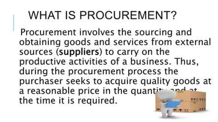 What is external procurement
