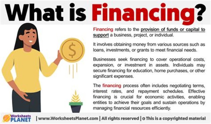 What is funding fee financed