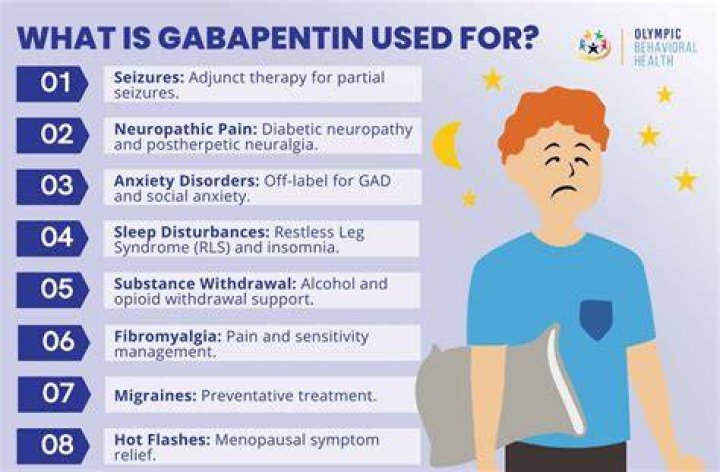 What is gabapentin used for
