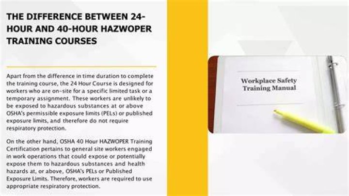 What is HAZWOPER 40 training
