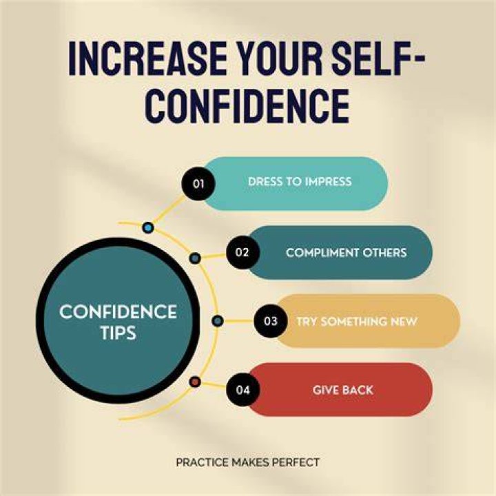 What is high confidence spam