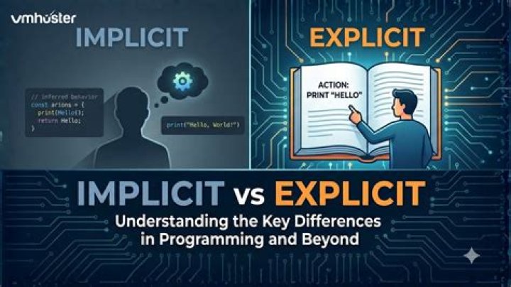 What is implicit programming