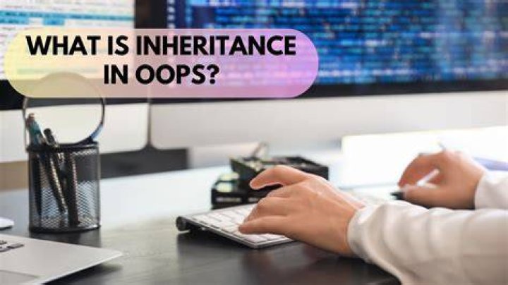 What is inheritance in oops