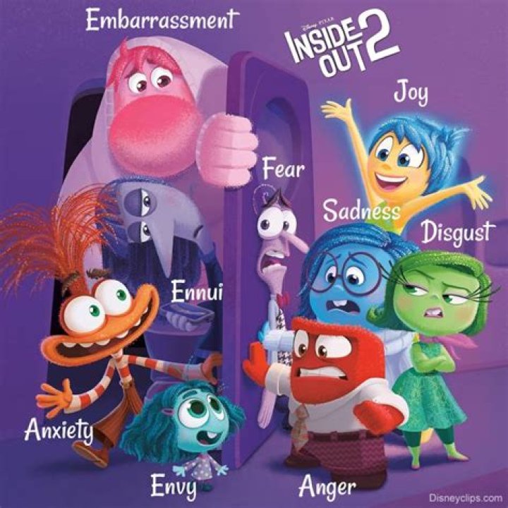 What is inside out all about
