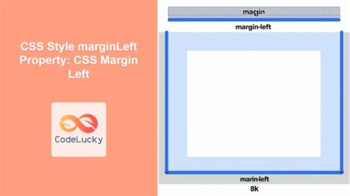What is left property in CSS