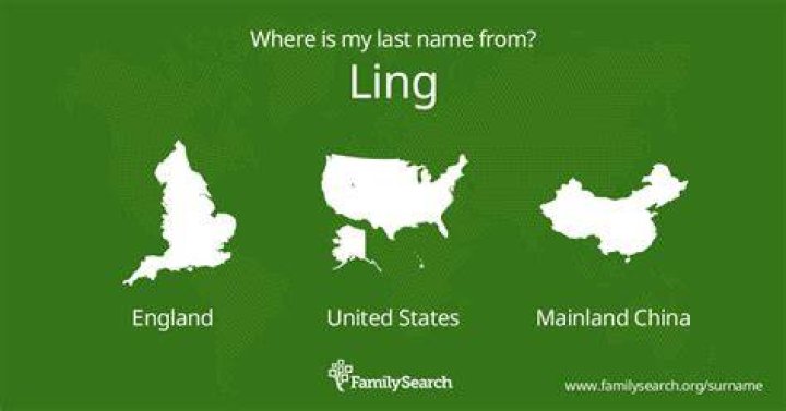 What is Ling Ling real name