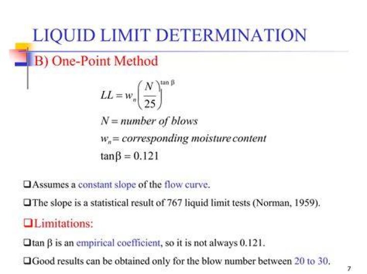 What is liquid limit formula