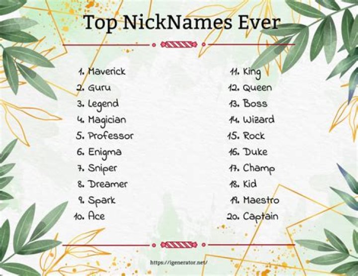 What is Maia a nickname for