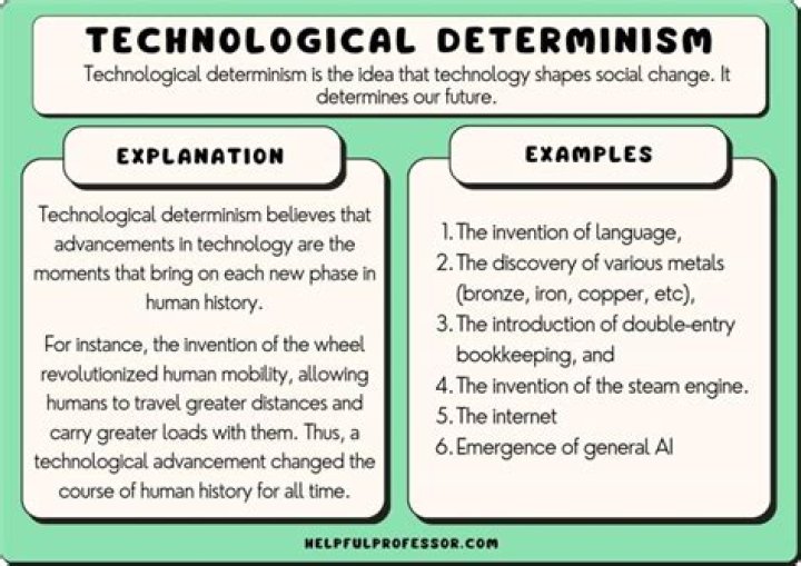 What is meant by determinism