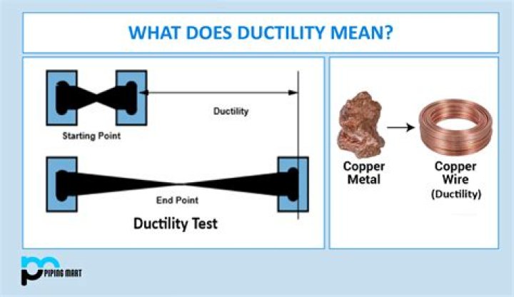 What is meant by device tree
