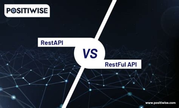 What is meant by RESTful API
