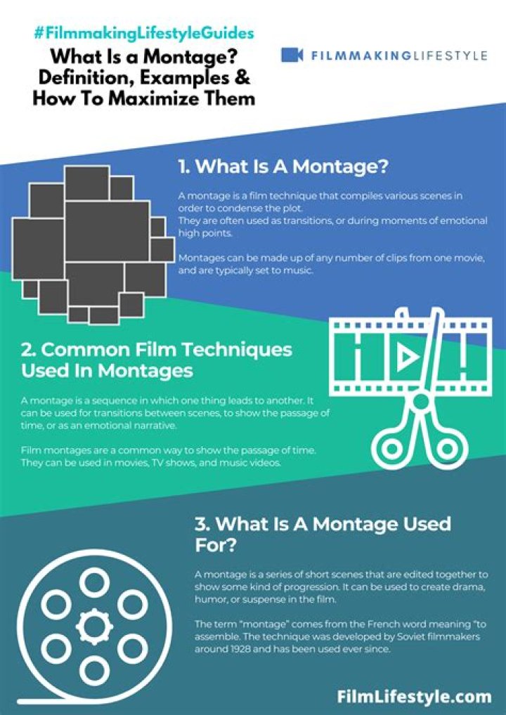 What is montage and examples